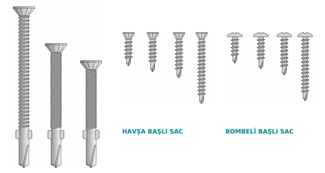 Sac ve Konteyner Vidaları katalog görseli
